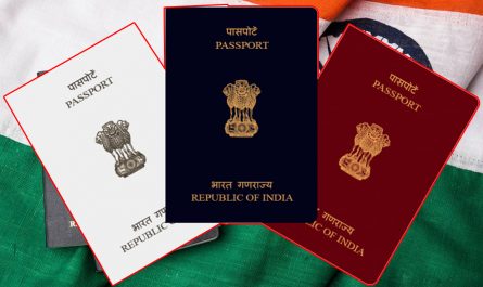 Indian Passports