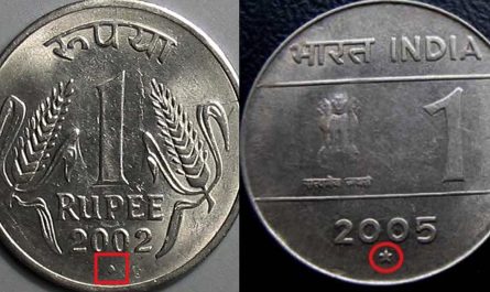 Indian Coin