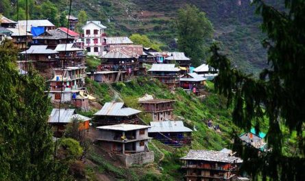 Malana Village